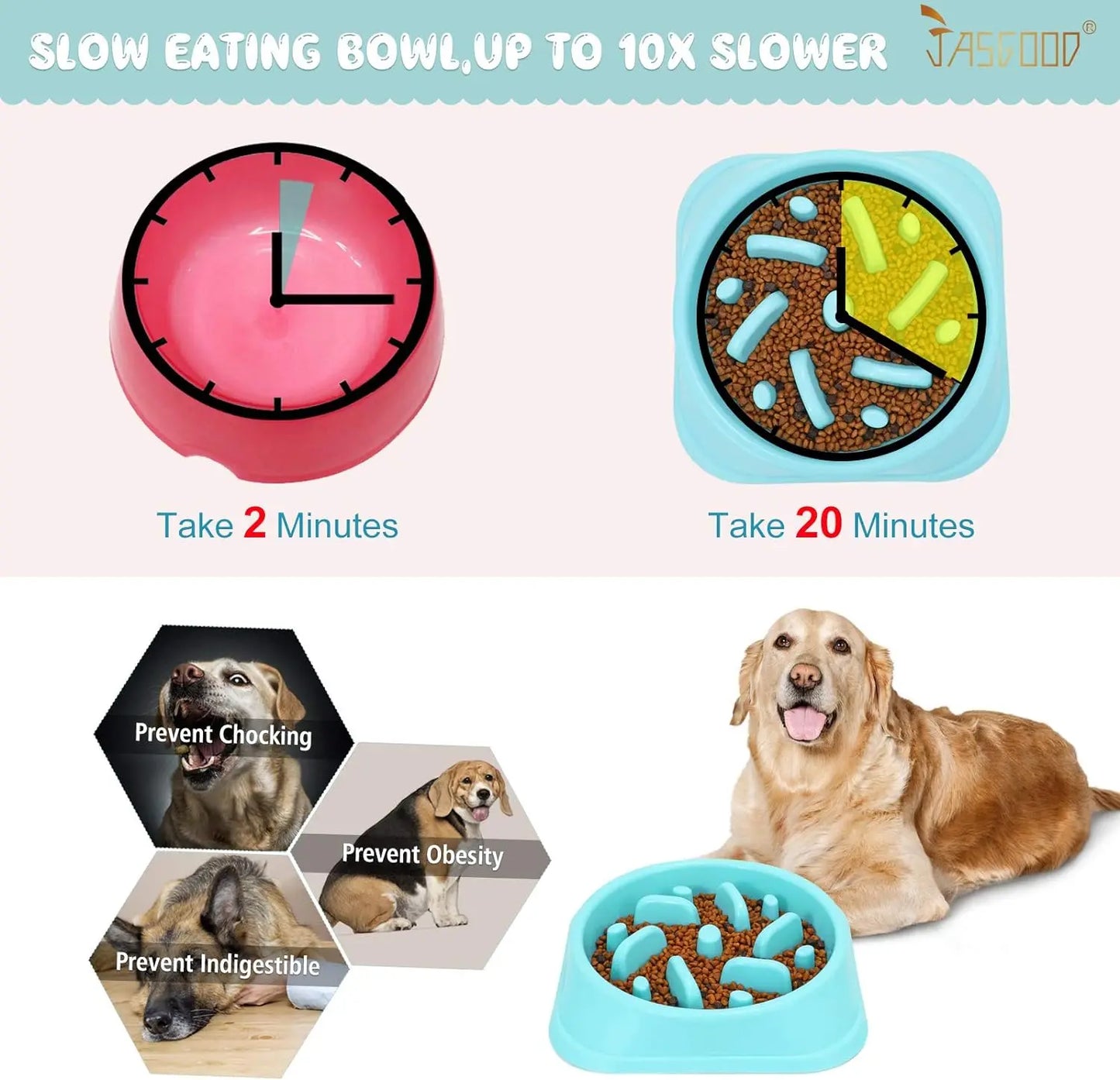 Slow Feeder Dog Bowl for Large Dogs, Food-Safe Material, Anti-Choke Puzzle Bowl